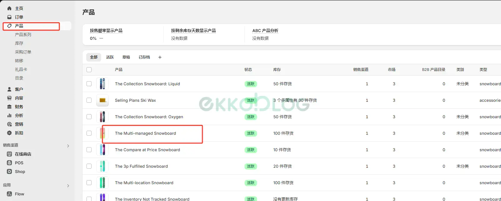 图片[6]-【impact主题二开教程】产品卡添加属性显示性能指示条-EkkoBlog